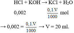 Đề thi Hóa học 11 Học kì 1 có đáp án (Trắc nghiệm - Đề 2)