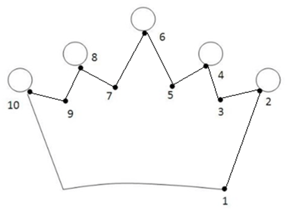 Đề thi Học kì 1 Toán lớp 1 có đáp án (4 đề) | Chân trời sáng tạo