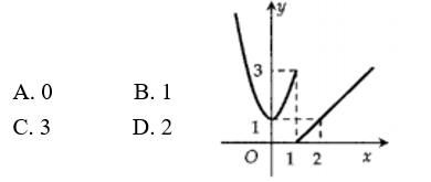 Đề thi Học kì 2 Toán lớp 11 cực hay, có đáp án (Đề 2)