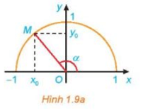 HĐ5 trang 11 Toán 11 Tập 1 | Kết nối tri thức Giải Toán 11