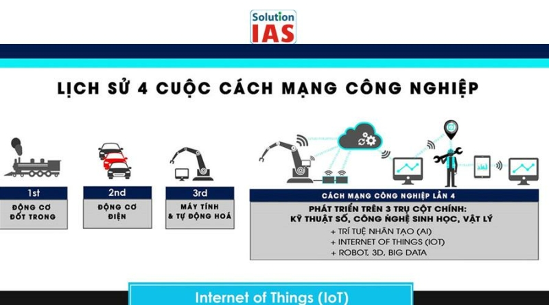 Giáo án Tác động của công nghiệp đối với môi trường, phát triển năng lượng tái tạo, định hướng phát triển công nghiệp trong tương lai (Kết nối tri thức) 2023| Địa lí 10 (ảnh 1)