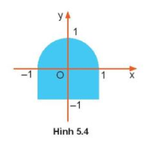 Tin học 10 Bài 5: Dữ liệu lôgic | Kết nối tri thức (ảnh 5)