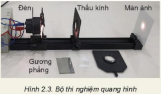 Giáo án Vật lí 10 Bài 2 (Kết nối tri thức 2023): Các quy tắc an toàn trong phòng thực hành Vật lí (ảnh 1)