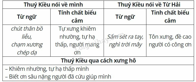  (ảnh 2)
