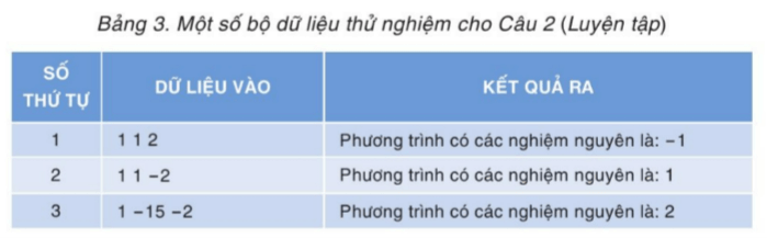 Xét phương trình ax^5 + bx + c = 0 với a, b, c là các hằng số nguyên khác 0