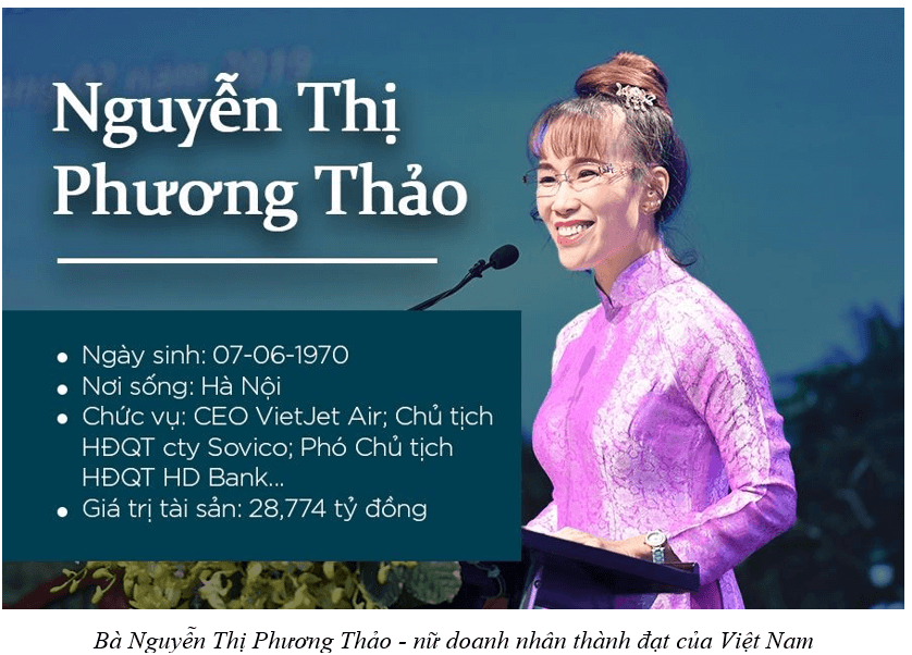 Lý thuyết KTPL 11 Kết nối tri thức Bài 10: Bình đẳng trong các lĩnh vực | Kinh tế Pháp luật 11