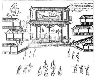Lý thuyết Lịch Sử 10 Bài 21: Những biến đổi của nhà nước phong kiến trong các thế kỉ XVI-XVIII | Lý thuyết Lịch Sử lớp 10 đầy đủ nhất