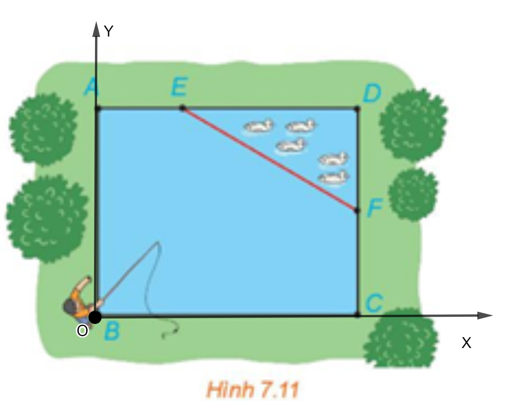 Giải Toán 10 Bài 20 (Kết nối tri thức): Vị trí tương đối giữa hai đường thẳng. Góc và khoảng cách. (ảnh 1)