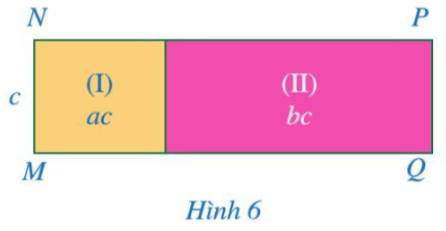 Giải Toán 7 Bài 5 (Cánh diều): Phép chia đa thức một biến (ảnh 1)