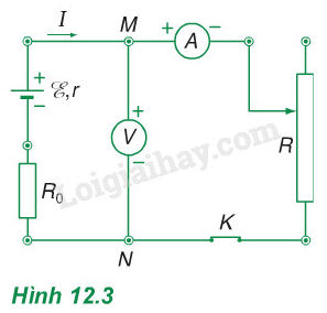 Giải Vật Lí 11 Bài 2: Khí hậu châu Á (ảnh 2)