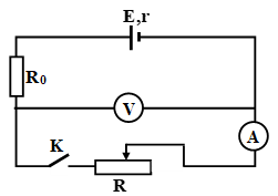 Giải Vật Lí 11 Bài 2: Khí hậu châu Á (ảnh 3)
