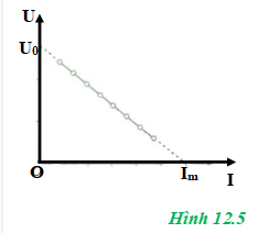 Giải Vật Lí 11 Bài 2: Khí hậu châu Á (ảnh 4)