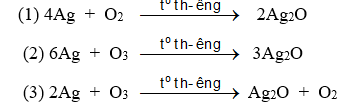 Đề cương ôn tập Hoá Học giữa học kì 2 chi tiết (ảnh 3)