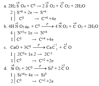 Giải Hóa Học 11 Bài 15: Cacbon (ảnh 1)