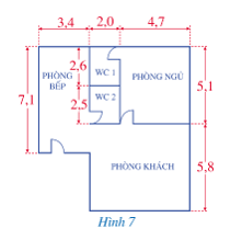 Toán lớp 7 Bài 2: Cộng, trừ, nhân, chia số hữu tỉ | Cánh diều (ảnh 1)