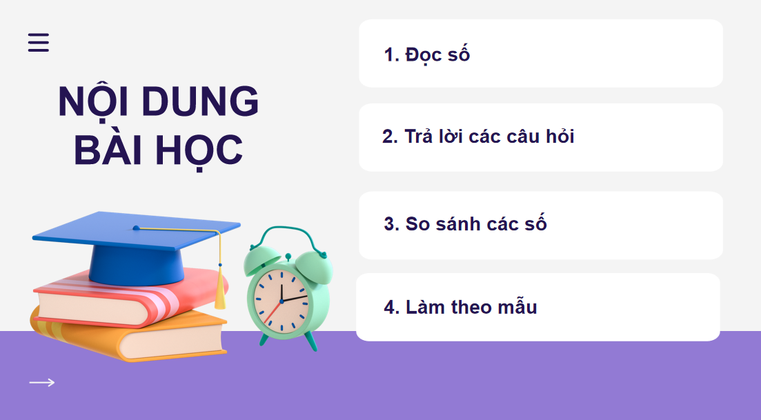 Giáo án điện tử Ôn tập các số đến 100| Bài giảng PPT Toán lớp 2 Chân trời sáng tạo (ảnh 1)