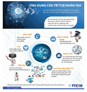 Soạn bài Thực hành tiếng Việt trang 78 Tập 2 | Hay nhất Soạn văn 11 Kết nối tri thức
