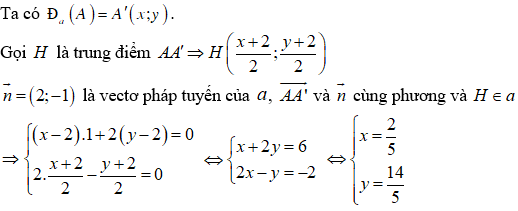 Tìm ảnh của một điểm qua phép đối xứng trục cực hay