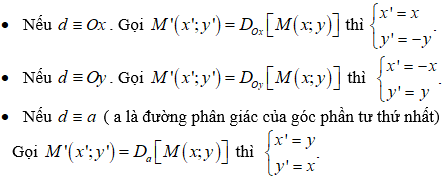 Tìm ảnh của một đường thẳng qua phép đối xứng trục cực hay