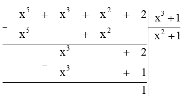 15 Bài tập Phép chia đa thức một biến (có đáp án) | Cánh diều Trắc nghiệm Toán 7