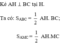 Trắc nghiệm Diện tích hình chữ nhật có đáp án