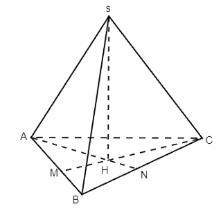 Cho hình chóp S.ABC có góc ASB = góc BSC = góc CSA = 90 độ