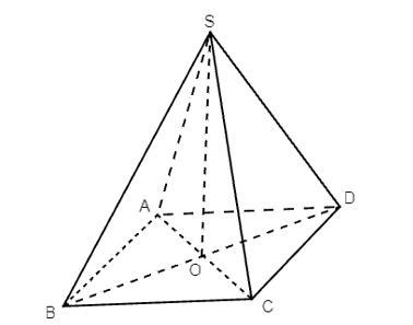 Cho hình chóp S.ABCD có ABCD là hình bình hành và SA = SC, SB = SD. Gọi O là giao điểm của AC và BD