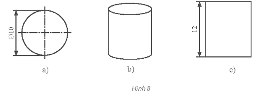 Trong Hình 8, hãy cho biết hình nào là hình biểu diễn của hình trụ?