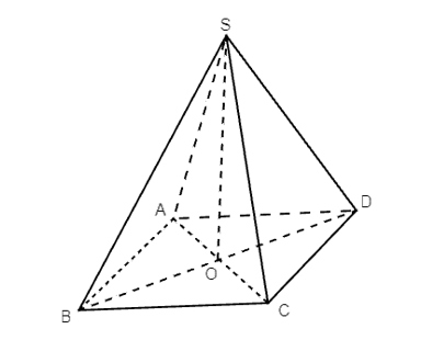 Cho hình chóp S.ABCD thoả mãn SA = SB = SC = SD