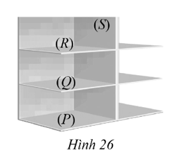Hình 26 gợi nên hình ảnh một số cặp mặt phẳng vuông góc với nhau