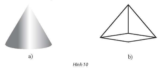 Vẽ hình biểu diễn của các vật trang 131 SBT Toán 11 Tập 1