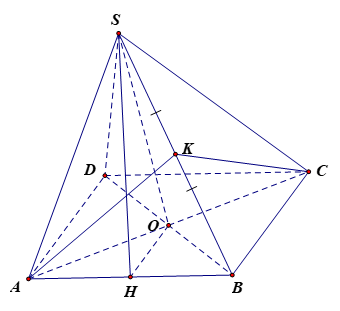Cho hình chóp đều S.ABCD có tất cả các cạnh bằng a