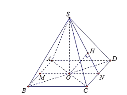 Cho hình chóp đều S.ABCD có tất cả các cạnh đều bằng a, gọi O là giao điểm của AC và BD