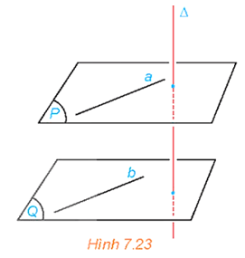 HĐ7 trang 35 Toán 11 Tập 2 | Kết nối tri thức Giải Toán 11