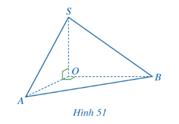 Hoạt động 3 trang 97 Toán 11 Tập 2 | Cánh diều Giải Toán 11