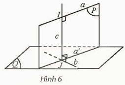 Hoạt động khám phá 3 trang 77 Toán 11 Tập 2 Chân trời sáng tạo | Giải Toán 11