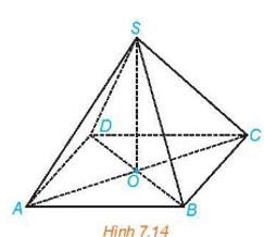 Luyện tập 1 trang 32 Toán 11 Tập 2 | Kết nối tri thức Giải Toán 11