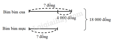 Tài liệu VietJack