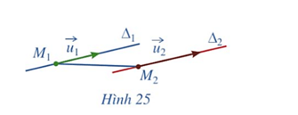 Hoạt động 5 trang 69 Toán 12 Cánh diều Tập 2 | Giải Toán 12