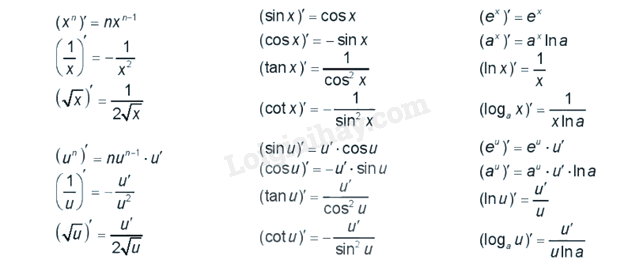 Lý thuyết Các quy tắc tính đạo hàm (Kết nối tri thức 2024) hay, chi tiết | Toán lớp 11 (ảnh 1)