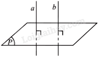 Lý thuyết Đường thẳng vuông góc với mặt phẳng (Chân trời sáng tạo 2024) hay, chi tiết | Toán lớp 11 (ảnh 1)